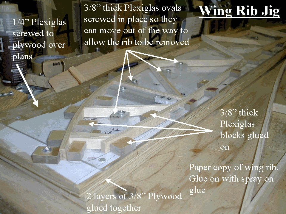 My Wing Rib Jig